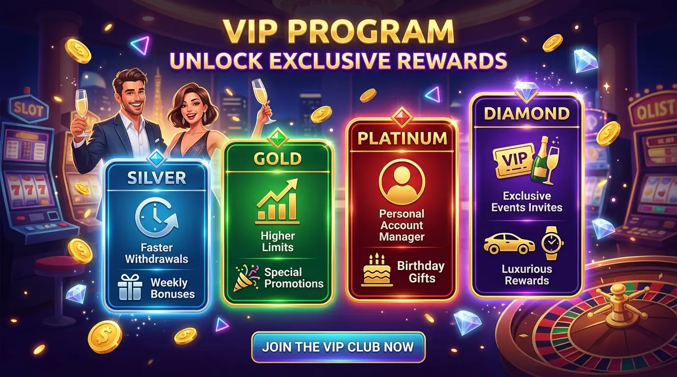 F1 casino VIP program